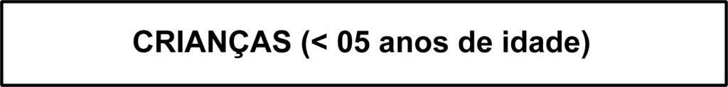 imc-de-criancas-menores-de-05-anos-de-idade