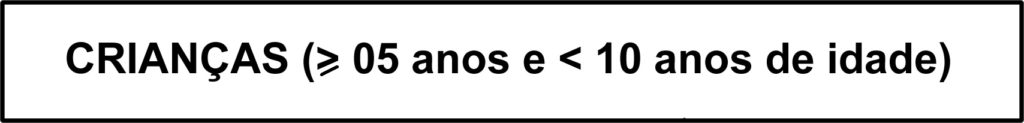 imc-de-criancas-maiores-de-5-anos-e-menores-de-10-anos